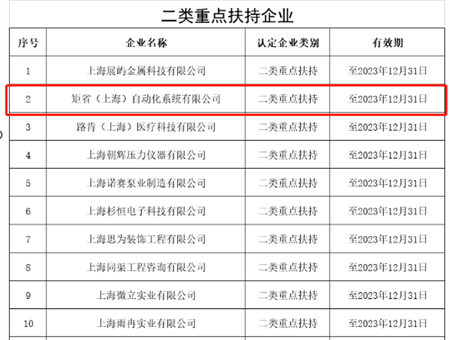 自動鉚接工具集成商